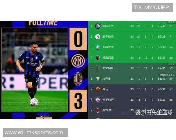 米兰德比激情再燃!国米主场迎战AC米兰,谁能笑到最后?